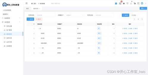 基于Web架构的人员信息管理系统的设计与实现