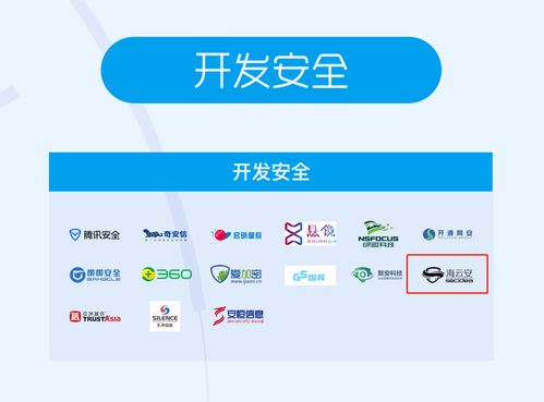 海云安多领域上榜 2020年网络安全产业链图谱中的佼佼与前瞻